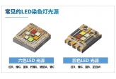 类比四色，六色LED摇头变焦染色灯的优势