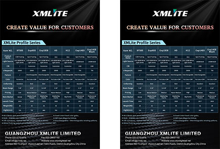 Profile moving head light range is complete,how to chooise a led profile moving head light