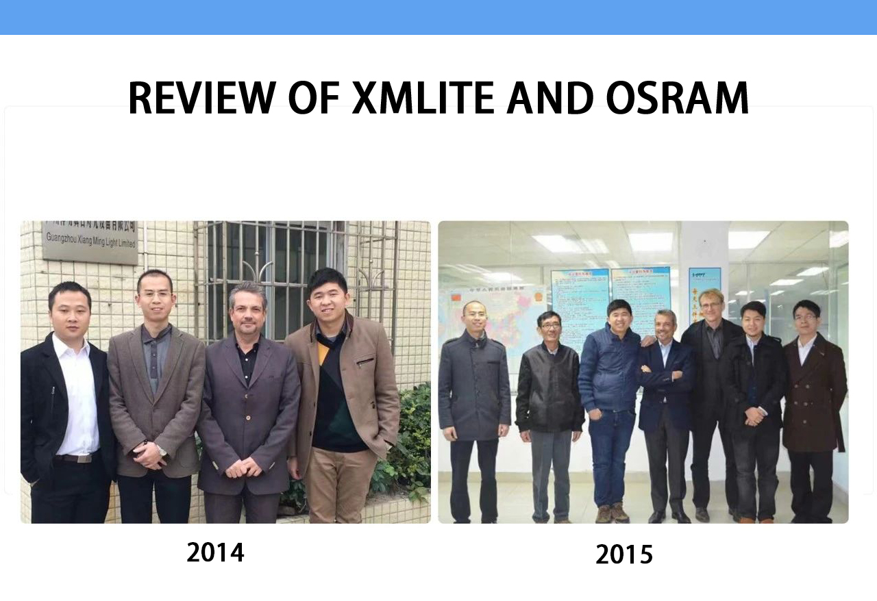 Review the history of dealings with Mr. Antonio of OSRAM