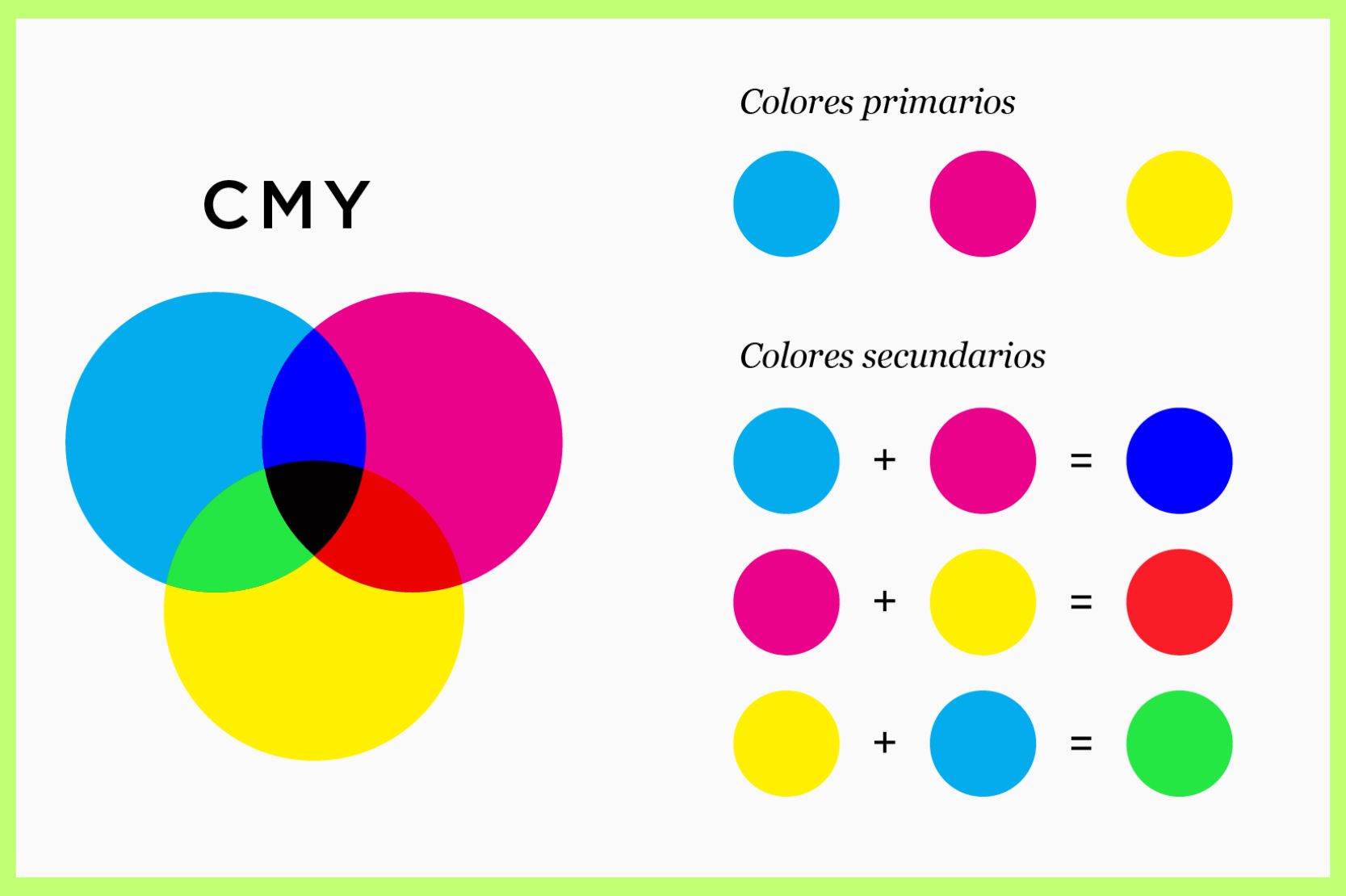 The Difference Between Stage Lights with CMY and Without CMY