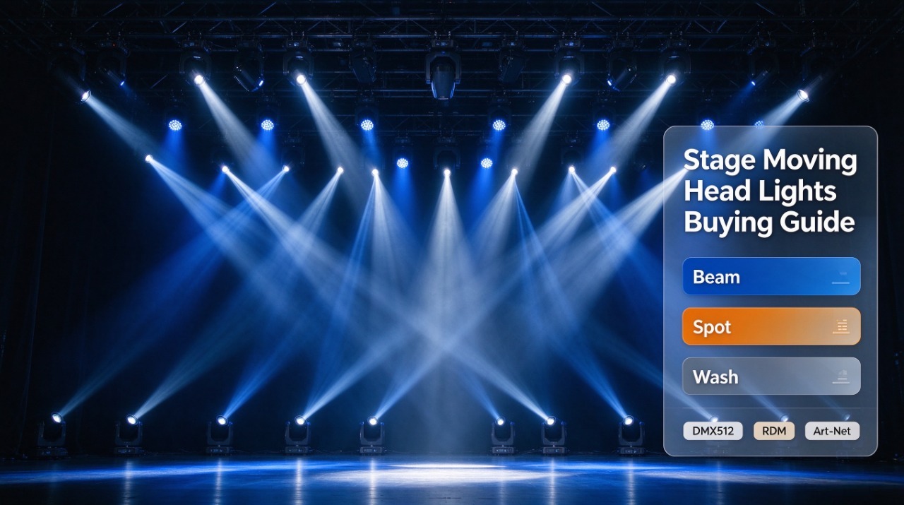 Stage Moving Head Lights: The Ultimate Buying Guide for Professionals